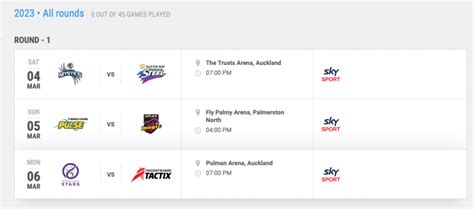 2023 ANZ Premiership: Teams and Draw .